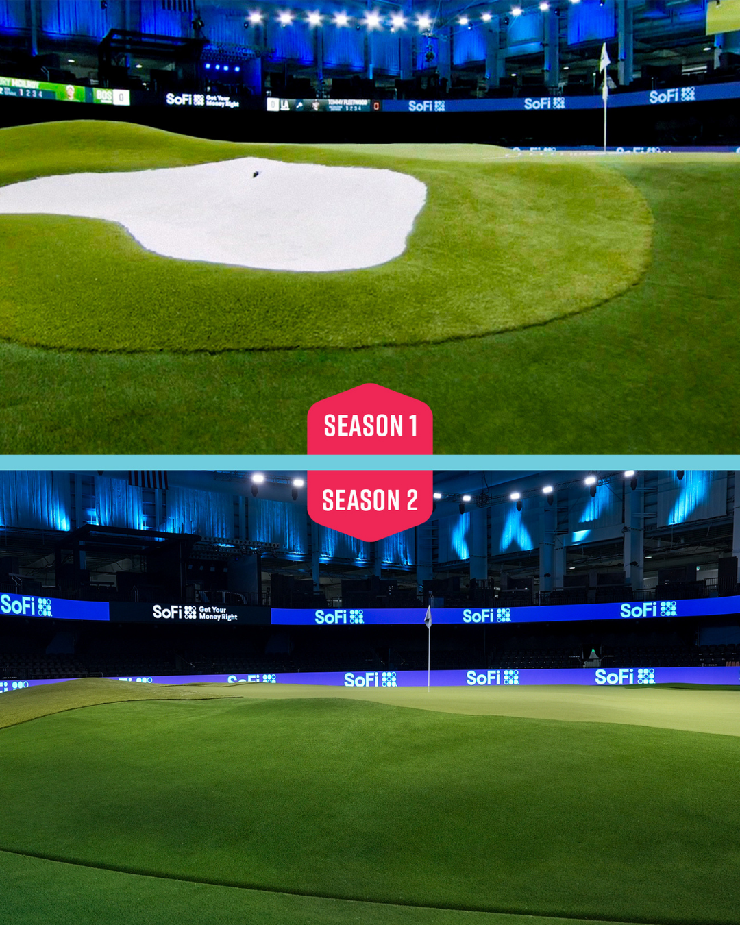 TGL GreenZone Featuring Premium SYNLawn Putting Green Turf TGL GreenZone Featuring Premium SYNLawn Bay Area Putting Green Turf